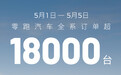 零跑汽车五一期间全系订单破18000台