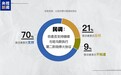 加沙停火谈判陷僵局 延长加沙停火第一阶段或成以“权宜之计”？