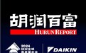 品牌价值再获认可，大金入选“2024胡润全球高质量企业TOP1000”