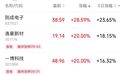 满屏涨停，发生了什么？