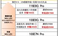 海信开启世俱杯百吋风暴 100吋电视国补后7599起