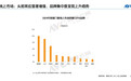 2024智能锁年终报告：德施曼线上全渠道销额第一；中高端市场销额销量第一