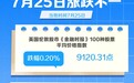 欧洲三大股指7月25日涨跌不一