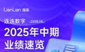 连连数字2025年中期收入增长26.8%创新高  净利润飙升至15.1亿元