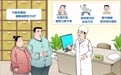中医健康减肥