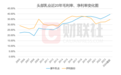 “消失”的家庭牧场