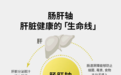 从肠道菌群到肝脏守护：解密TheroNomic颂科护肝三生元如何拓展肝脏健康生态