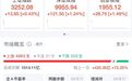 A股全线飘红，超4800股上涨！这个板块爆发，多股涨停
