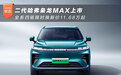 二代哈弗枭龙MAX上市 限时价11.68万起