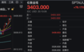 现货黄金价格站上3400美元，今年迄今累涨逾29%