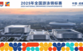 2025年全国游泳锦标赛落地成都，9月见