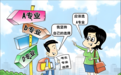 家长必看！成绩中等的孩子，原来藏着这样一条逆袭路（宝山技工）