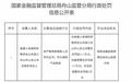 泰康人寿舟山支公司因涉销售学历审核缺位与收益夸大被警告并罚款15.5万元