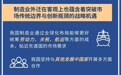 【理响中国·经视图】促进我国制造业高质量“出海”