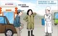 谨防下肢深静脉血栓