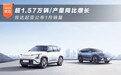 超1.57万辆/产量同比增长 悦达起亚公布1月销量