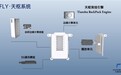飞阔科技再获数千万融资，容亿慕华智元注资构建具身智能生态
