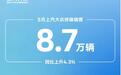 从合资1.0到合资2.0 上汽大众的“独门秘籍”已见成效