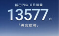 智己汽车11月销售13577台，连续三月创历史新高