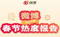 微博发布《2025年春节热度报告》：4656万网友除夕迎红包，春节话题阅读破百亿