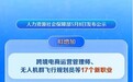 重磅︱睡眠健康管理师正式成为新工种