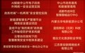 BCS2025中国网络安全优秀案例TOP50名单公布