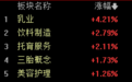 国家重磅利好！刚刚，整个板块大涨
