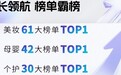 “胡润全球独角兽”乐其集团何以获得普路通的青睐？