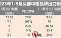 自主五强出口销量丨奇瑞坐稳第一，比亚迪很猛，吉利承压？