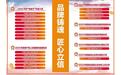 榜单揭晓！建信人寿湖北分公司荣获2025中国·武汉极目金融榜两项大奖