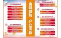 榜单揭晓！中国邮政储蓄银行湖北省分行荣获中国·武汉极目金融榜四项大奖