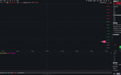 上海发放6亿算力券，“光模块ETF”——通信ETF（515880）盘中涨超2%