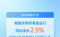 新华社权威快报｜增长2.5%，前5月我国外贸保持较强韧性