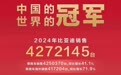 【比亚迪2024年销售427万辆！中国冠军，世界冠军！】 2024年