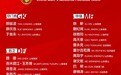 国足公布东亚杯26人大名单，王钰栋、蒯纪闻在列，王大雷落选