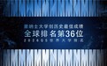 蒙纳士大学荣登2026 QS世界大学排名第36位 创历史佳绩