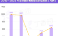自行停药 4 个月后，医生告诉我：没有药能治好你了