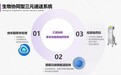 星医联以科研实力引领新美业市场，无创瘦脸技术备受瞩目