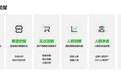 无门槛！小红书灵犀正式全量外开