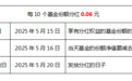 上市满月再次分红！ 国联中证A50ETF投资价值凸显