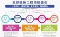中国医疗企业出海加速，世界医工大会搭建全球对接平台