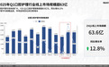 口腔行业电商市场分析：250亿销额只是用来塞牙缝的罢了