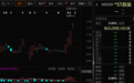 近6.8万股东“踩雷”，医美概念龙头股，退市！“iPhone时刻”，3D打印进入“黄金期”