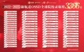 新航道OSSD：通往世界名校的黄金阶梯