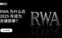 OKX 研究院 | RWA为什么在2025年成为关键叙事？