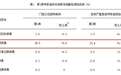 清咽滴丸流感季“咽喉保卫战”护航国民咽喉健康
