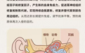 广州华医中医医院耳科：微创靶向修复耳神经，快速告别耳鸣耳聋
