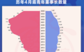 A股青年董事长画像来了！“00后”闪亮登场，更注重研发，营收普遍向好