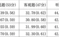 高考英语听说占40%？首考满分率仅3%？二考逆袭攻略速领