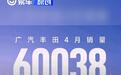 广汽丰田4月销量60038台 同比增长15%